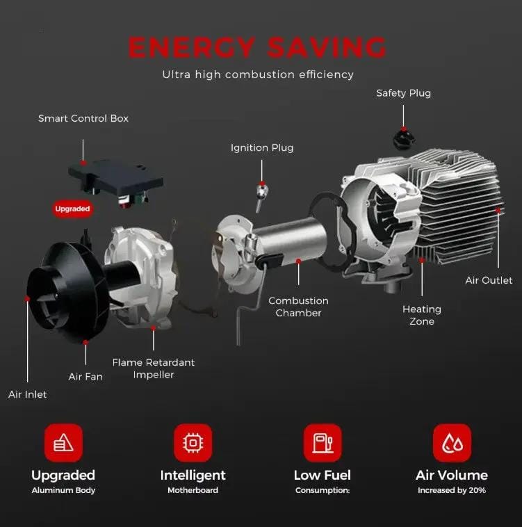 salelink.co.nz Unbranded Diesel Air Heater 12V 8KW Bluetooth App Diesel Air Heater 12V 8KW Bluetooth App | Action Outdoors NZ