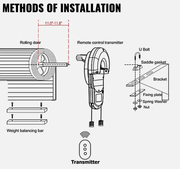 salelink.co.nz Unbranded Automatic Roller Door Opener Garage Automatic Roller Door Opener Garage | Action Outdoors NZ