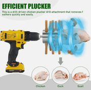 Chicken Plucker Drill Attachment, Stainless Steel Drill – view 3