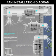 salelink.co.nz Unbranded 4inch Inline Extractor Fan Exhaust Duct 4inch Inline Extractor Fan Exhaust Duct | Action Outdoors NZ