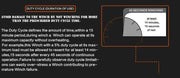 salelink.co.nz X-BULL X-BULL Electric Winch 6000LBS X-BULL Electric Winch 6000LBS | Action Outdoors NZ