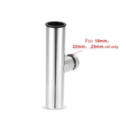 Rail Mount Rod Holder Clamp On Boat Fits Three Quarter Inch To One Inch Rails – view 4