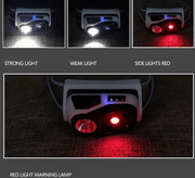 salelink.co.nz Unbranded Sensor Inductive LED Headlamp Headlight Torch USB Rechargeable Inductive Sensor LED Headlamp