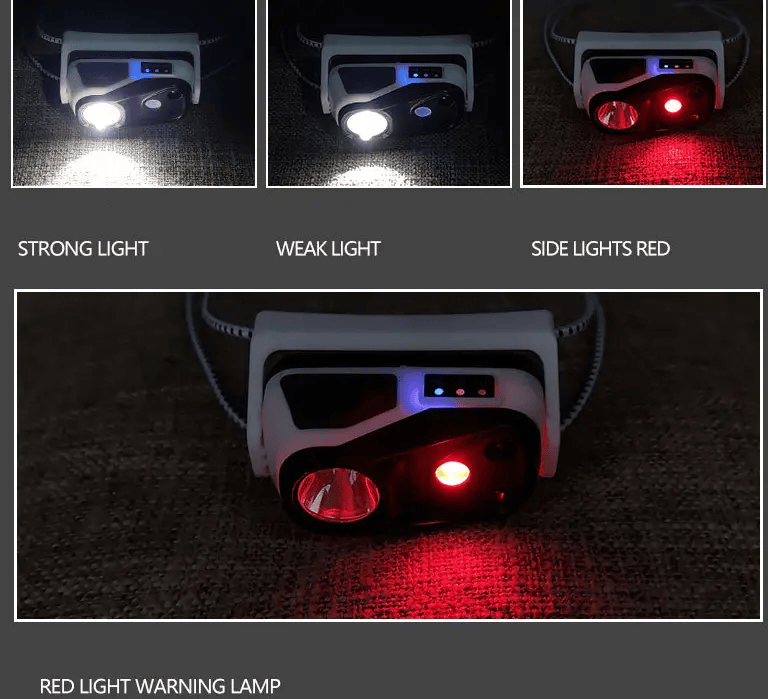 salelink.co.nz Unbranded Sensor Inductive LED Headlamp Headlight Torch USB Rechargeable Inductive Sensor LED Headlamp