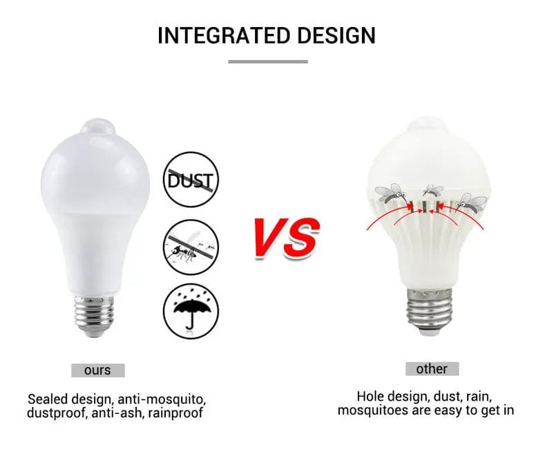 E27 12W PIR Sensor LED Bulb Warm White Motion Activated Light Bulb – view 2