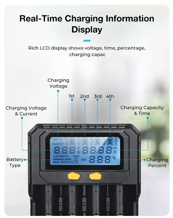 salelink.co.nz Unbranded Smart Battery Charger 4 Slots Smart Battery Charger 4 Slots | Action Outdoors NZ