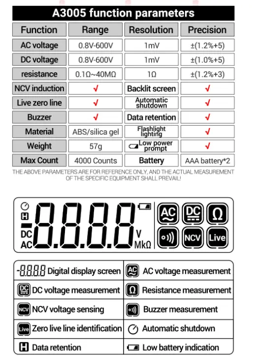 salelink.co.nz Aneng Digital Multimeter (GZJ2480) Digital Multimeter (GZJ2480) | Action Outdoors NZ