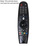 AN-MR600 Replacement Remote Control Applicable for LG Smart TV – view 3