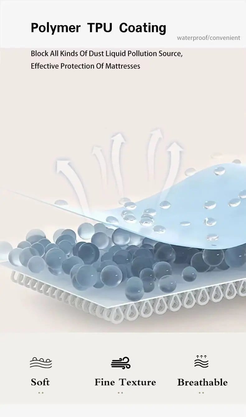 Waterproof Mattress Protector Queen – view 4