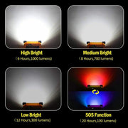 salelink.co.nz Unbranded Solar LED Work Light Flood Lamp Solar LED Work Light Flood Lamp | Action Outdoors NZ
