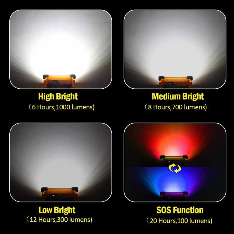 salelink.co.nz Unbranded Solar LED Work Light Flood Lamp Solar LED Work Light Flood Lamp | Action Outdoors NZ