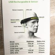 salelink.co.nz Unbranded LED Head Torch Headlight Headlamp Water Resistant COB LED Head Torch With Motion Sensor