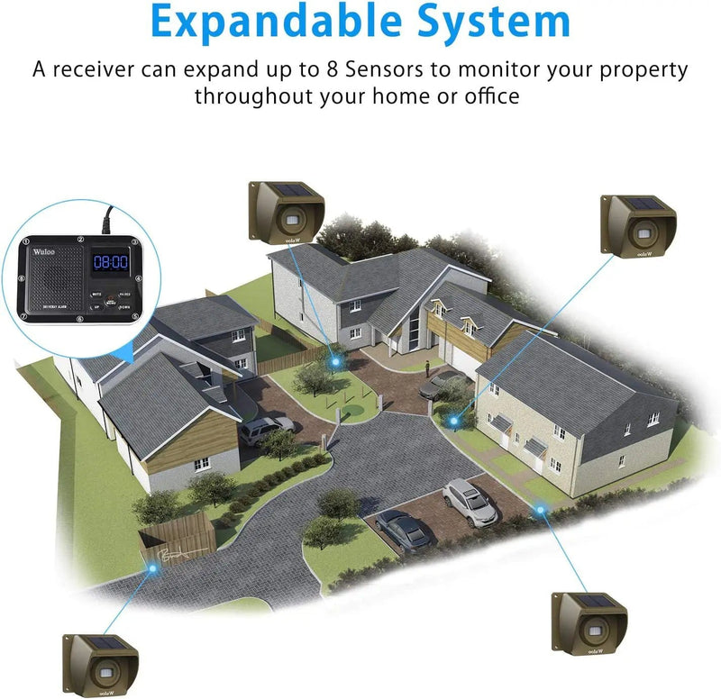 Solar Driveway Alarm Wireless Outdoor Motion Sensor & Detector Driveway Alert System – view 2