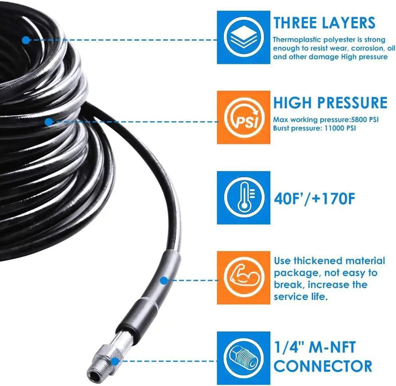 Sewer Jetter Nozzles Kit 30m Drain Cleaning Hose – view 2