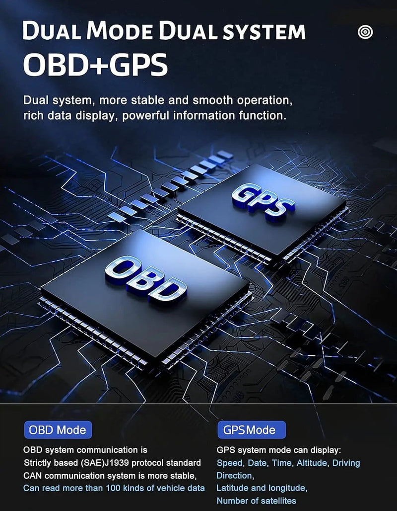 salelink.co.nz Unbranded GPS+OBD2 Gauge Display GPS+OBD2 Gauge Display | Action Outdoors NZ