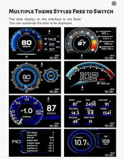salelink.co.nz Unbranded GPS+OBD2 Gauge Display GPS+OBD2 Gauge Display | Action Outdoors NZ