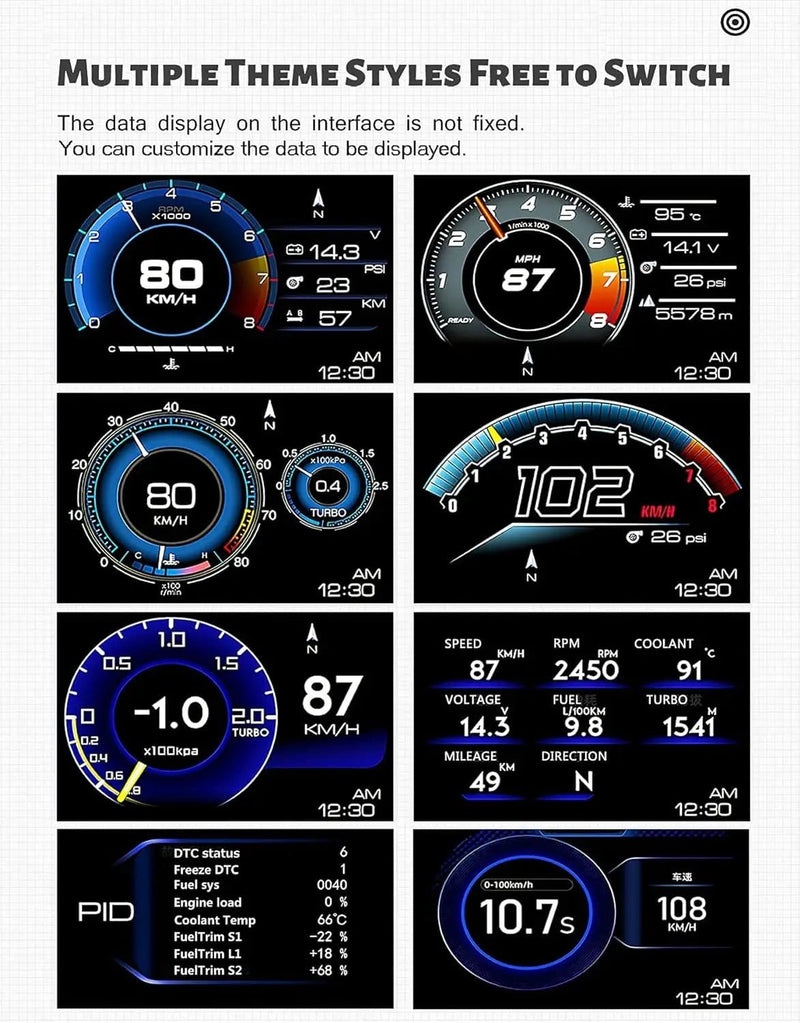 salelink.co.nz Unbranded GPS+OBD2 Gauge Display GPS+OBD2 Gauge Display | Action Outdoors NZ