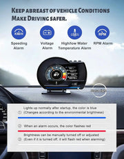salelink.co.nz Unbranded GPS+OBD2 Gauge Display GPS+OBD2 Gauge Display | Action Outdoors NZ