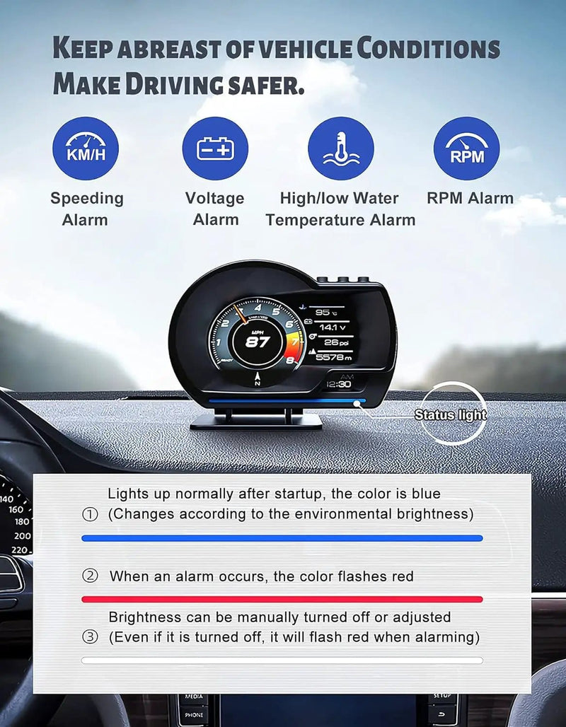 salelink.co.nz Unbranded GPS+OBD2 Gauge Display GPS+OBD2 Gauge Display | Action Outdoors NZ
