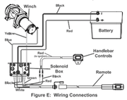 500A 12V Winch Solenoid with Remote Suitable upto 5000lbs – view 10