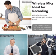 Microphone Dual Lapel Microphone for iPhone Ipad Android Pc – view 4
