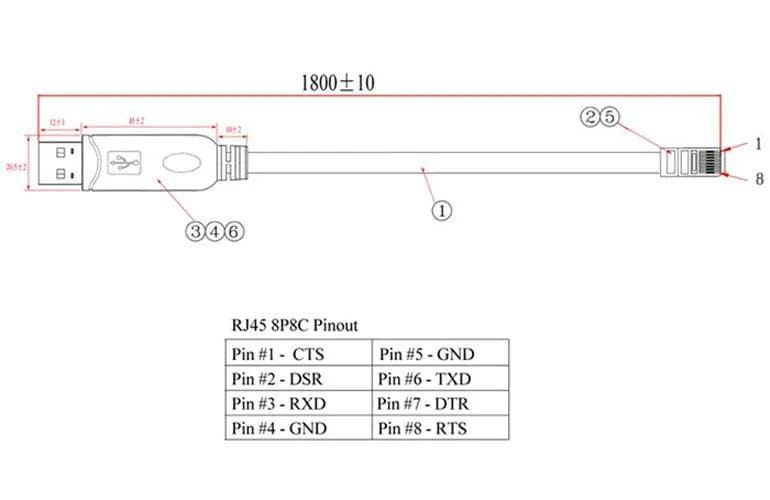 USB TO RJ45 Serial Console Cable Express Net Cable for Cisco Routers FTDI – view 3