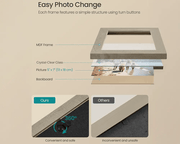 The Shopsite Songmic Photo Frames Set Photo Frames Set