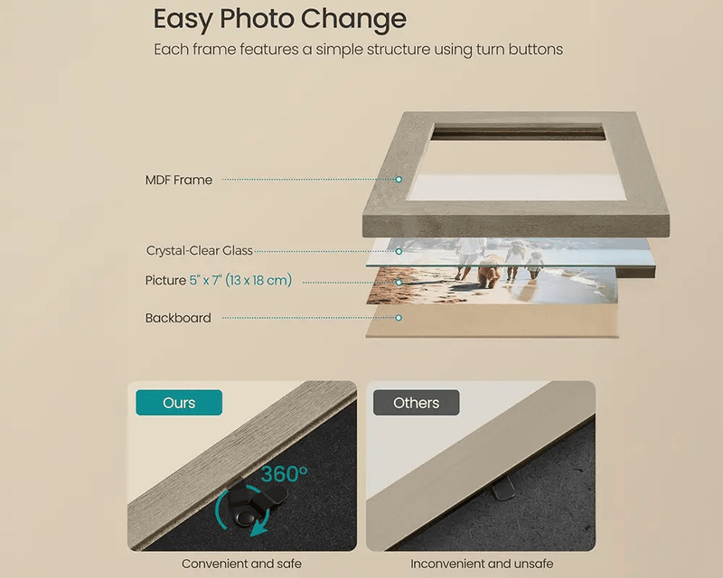 The Shopsite Songmic Photo Frames Set Photo Frames Set