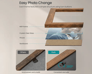The Shopsite Songmic Photo Frames Set Photo Frames Set