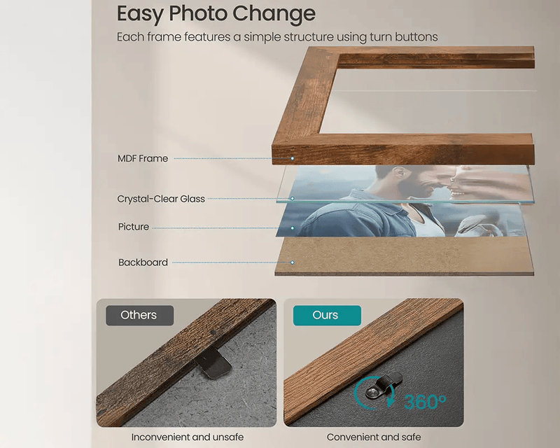 The Shopsite Songmic Photo Frames Set Photo Frames Set
