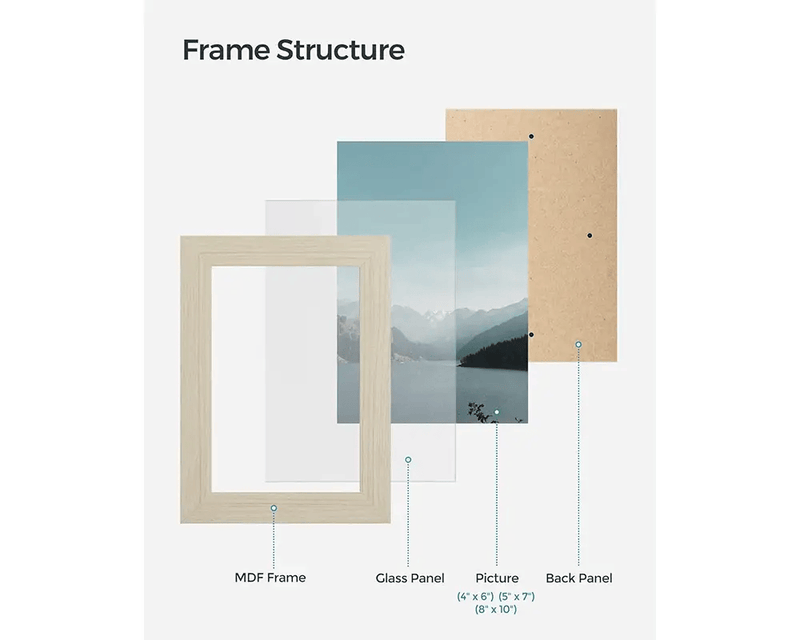 The Shopsite Songmic Photo Frames Set Photo Frames Set