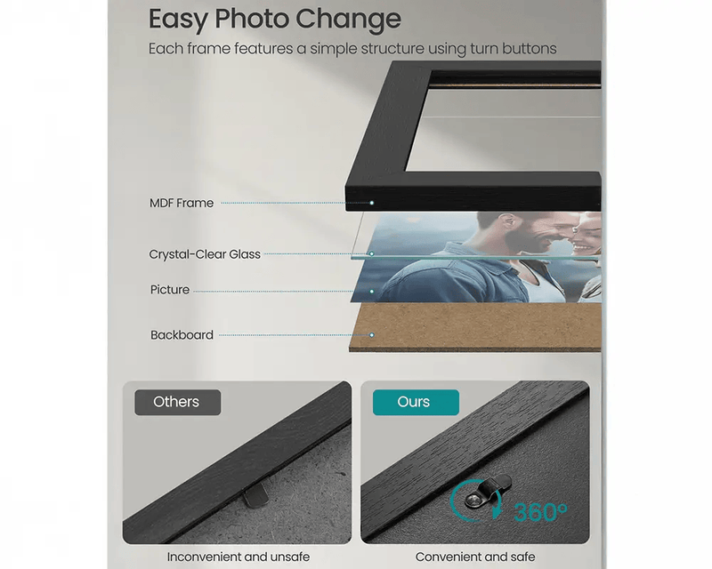 The Shopsite Songmic Photo Frame Set Photo Frame Set