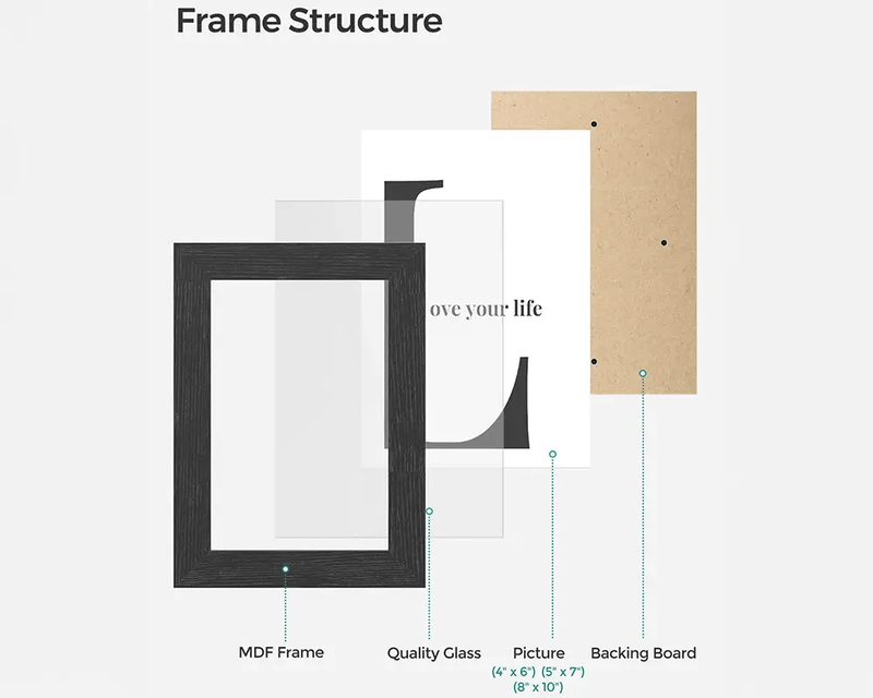 The Shopsite Songmic Photo Frame Set Photo Frame Set