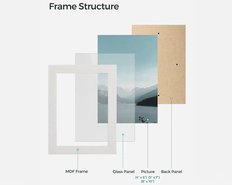 The Shopsite Songmic Collage Picture Frames Photo Frames Set 10 PCS Collage Picture Frames Photo Frames Set 10 PCS