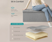 The Shopsite Home-living Ottoman with storage Ottoman with storage