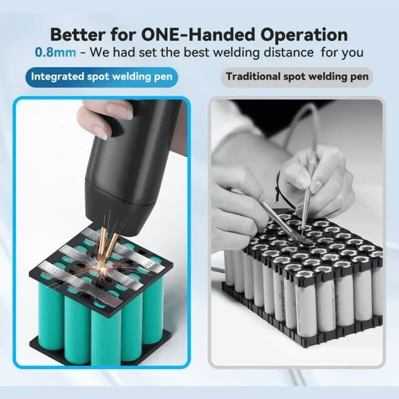 salelink.co.nz Unbranded Handheld Spot Welder Handheld Spot Welder | Action Outdoors NZ