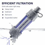 Portable Camping Hiking Mini Water Filter Straw Purifier – view 7
