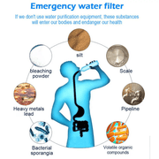 Portable Camping Hiking Mini Water Filter Straw Purifier – view 8