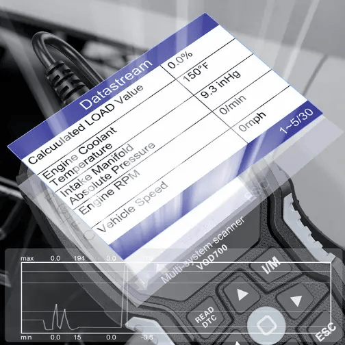 salelink.co.nz Unbranded OBD2 Scanner ANCEL VOD700 OBD2 Scanner ANCEL VOD700 | Action Outdoors NZ