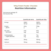 Kiwi Nutrition Whey Protein Concentrate Whey Protein Powder - Chocolate 1kg Whey Protein Powder - Chocolate 1kg | NZ