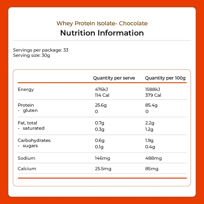 Kiwi Nutrition Whey Protein Isolate Whey Protein Isolate - Chocolate 1kg Whey Protein Isolate - Chocolate 1kg | NZ