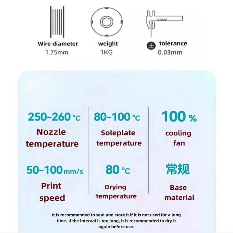 ABS 3D Printer Filament 1.75mm (1kg) (available in different colours) – view 5