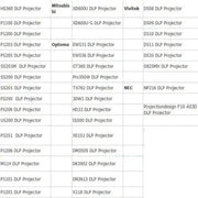 Habicare 9eight5 Active Shutter 3D Glasses (96–144Hz) for Projectors Active Shutter 3D Glasses (96–144Hz) for Projectors