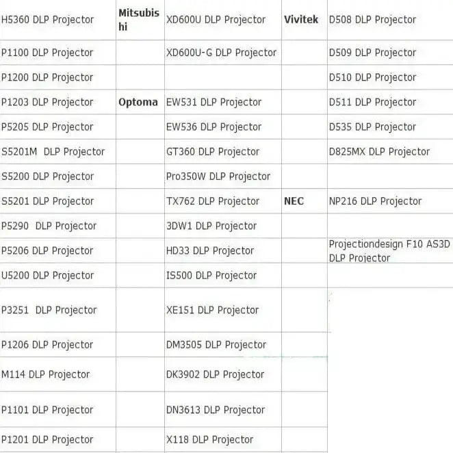 Habicare 9eight5 Active Shutter 3D Glasses (96–144Hz) for Projectors Active Shutter 3D Glasses (96–144Hz) for Projectors