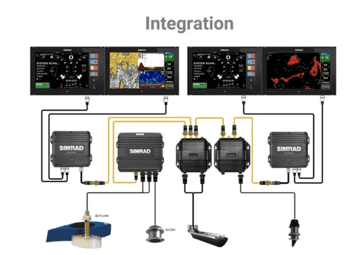Simrad S5100 CHIRP Sonar Module for Offshore Fishing Three Independent CHIRP Channels – view 5