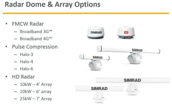 R2009 Radar Control Unit Advance Trident Marine Display High Brightness Rugged Intuitive Controls NMEA Connectivity – view 1