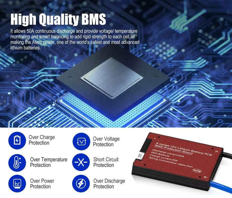 12V 50Ah Lithium Battery LiFePO4 Deep Cycle Marine 4WD Replace AGM – view 4