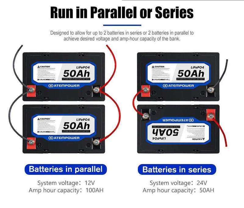 12V 50Ah Lithium Battery LiFePO4 Deep Cycle Marine 4WD Replace AGM – view 8