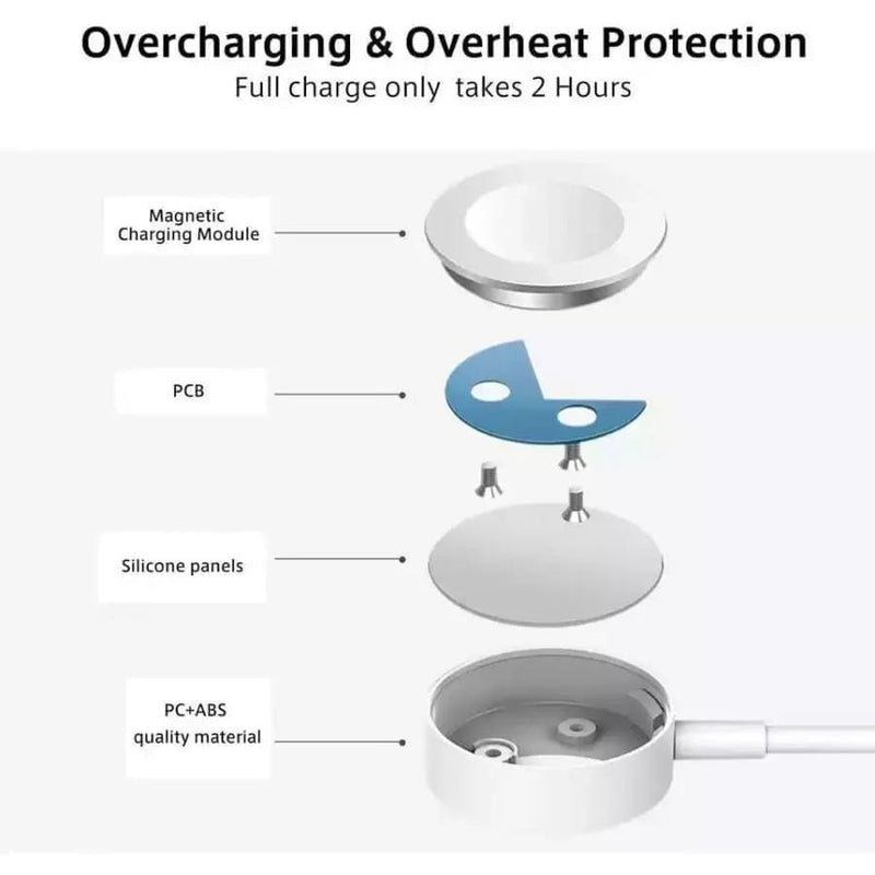 That Watch Shop Chargers Type C Portable Wireless Charger for Apple Watch Type C Portable Wireless Charger for Apple Watch