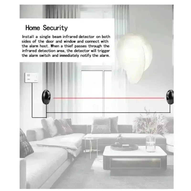 Habicare SS Automated Infrared Safety Gate Sensor Automated Infrared Safety Gate Sensor
